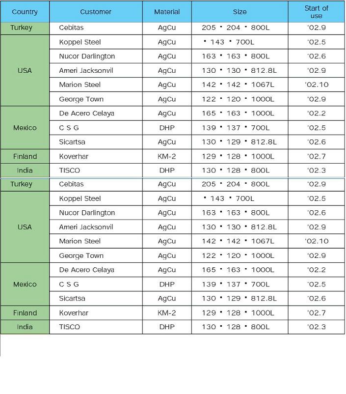Reference List.JPG